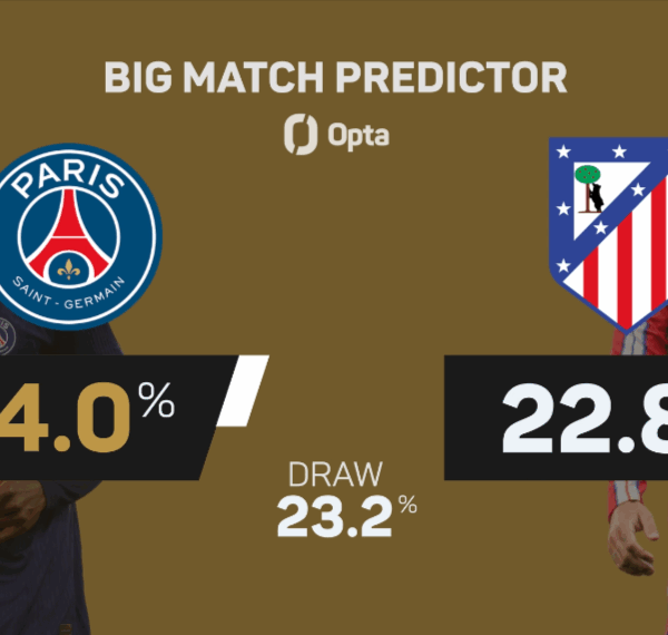 Duel Maut PSG vs Atletico Madrid Buka Pesta Piala Dunia Antarklub 2025