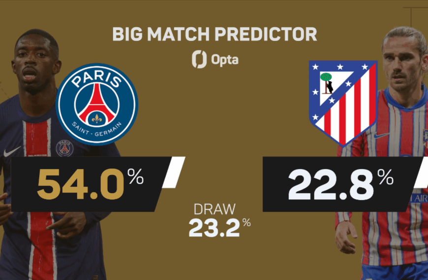 Duel Maut PSG vs Atletico Madrid Buka Pesta Piala Dunia Antarklub 2025