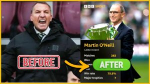 Celtic Kagetkan Fans: Rodgers Mundur, O’Neill Kembali